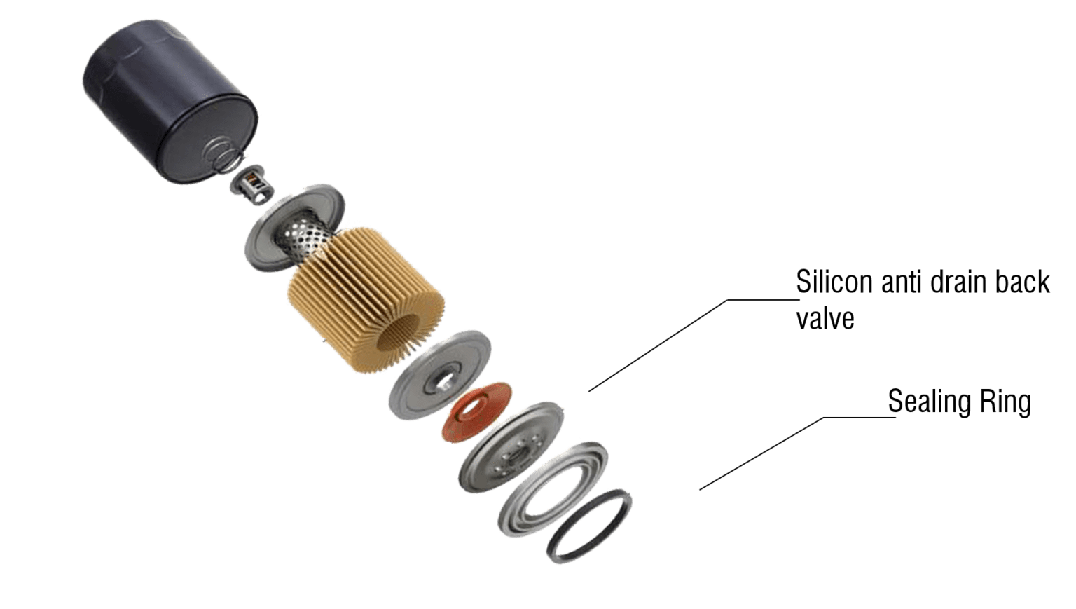 FILTER COMPONENTS – Climax Overseas Pvt. Ltd.